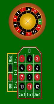 roulette betrug|Roulette Betrug: Was ist Das und Wie Funktioniert es.